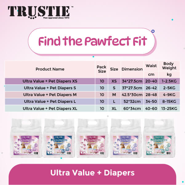 Trustie 04