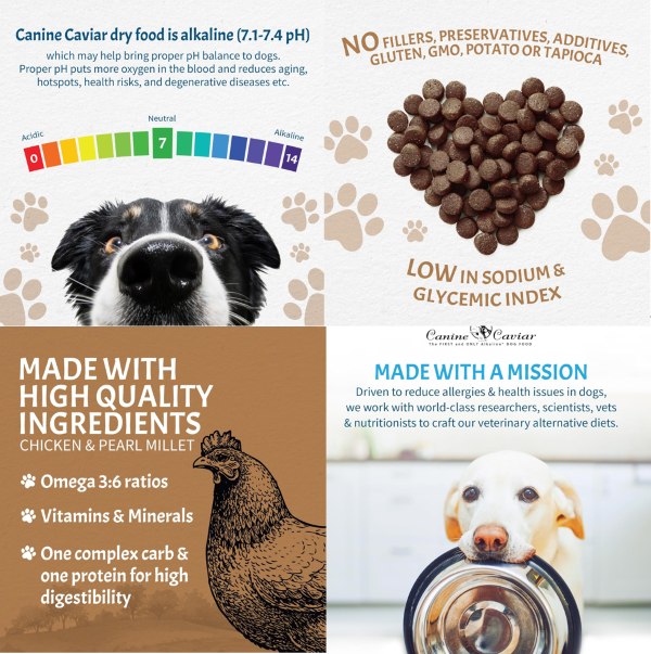 Canine Caviar Chicken