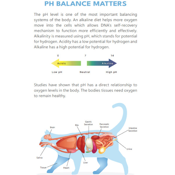 Feline Caviar PH Matters