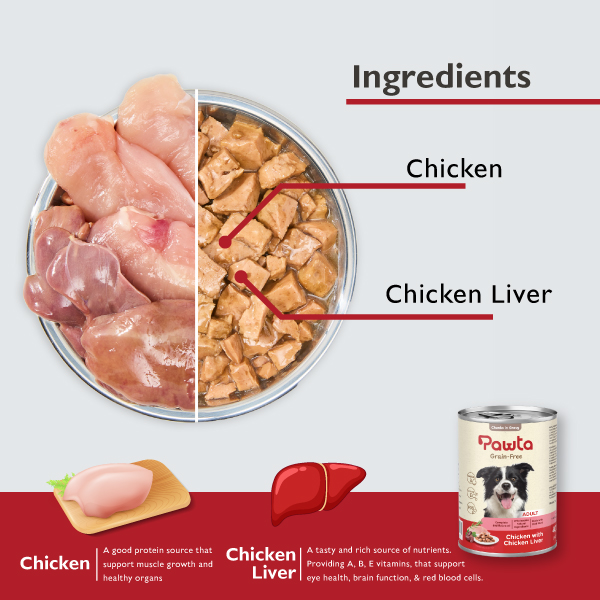 - Chicken With Chicken Liver 2
